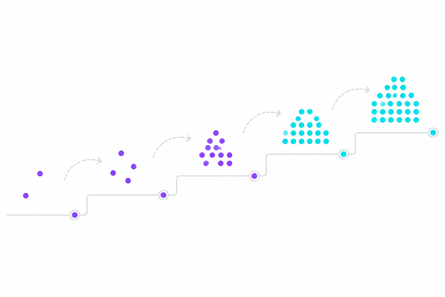 Stepped path of dots from purple to cyan. Cover for simple member onboarding.