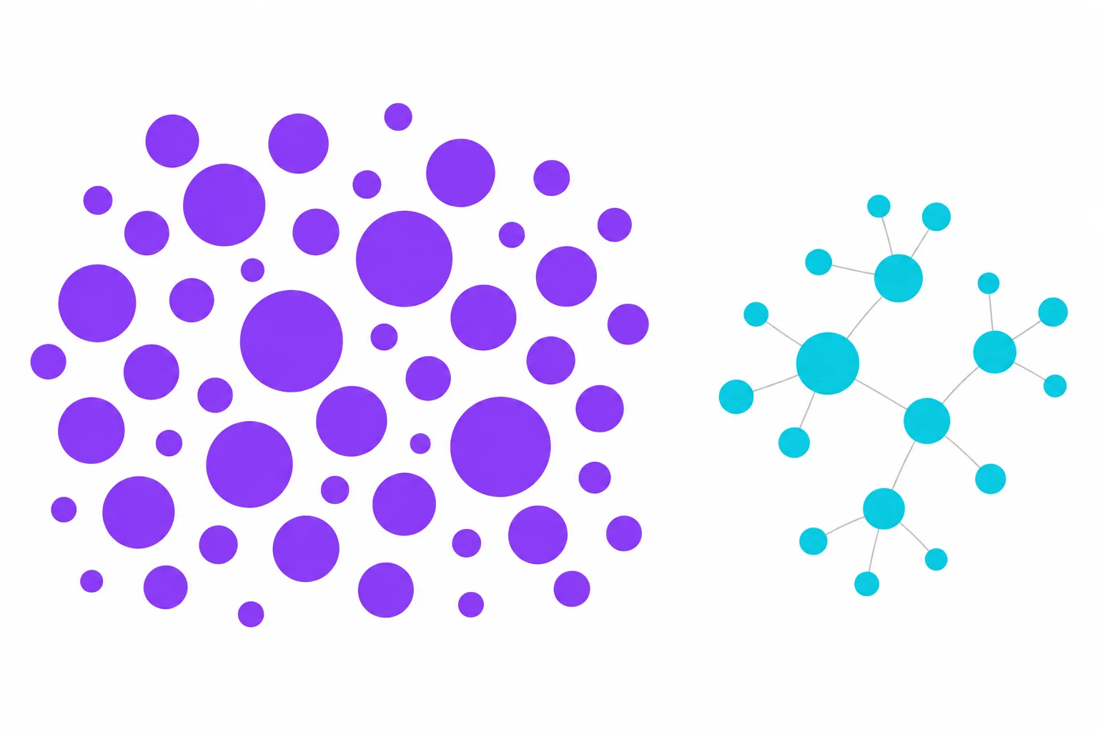Scattered, unconnected purple dots beside a small teal network of linked nodes, contrasting credit unions without a referral program and members connected through referrals.